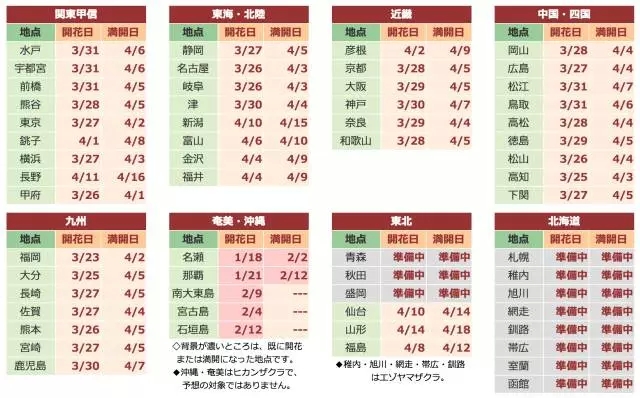 赏樱tips大放送：2016年日本赏樱时间表来了！