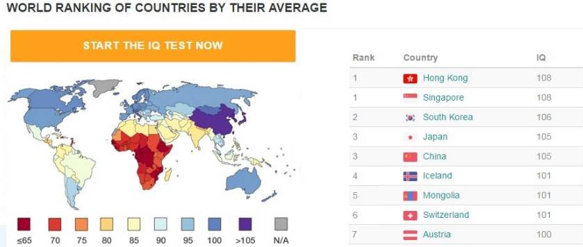 这26个世界之最，我竟然只知道3个？-希望zz