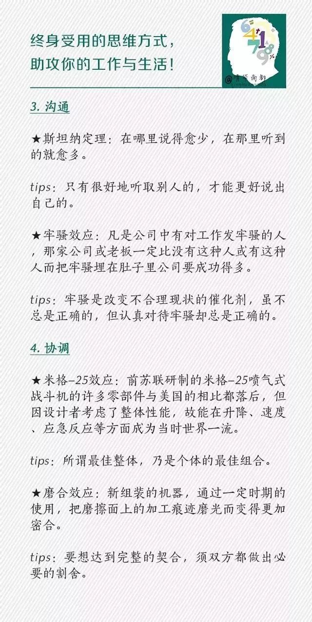 终身受用的思维方式，助攻你的工作与生活！-希望zz