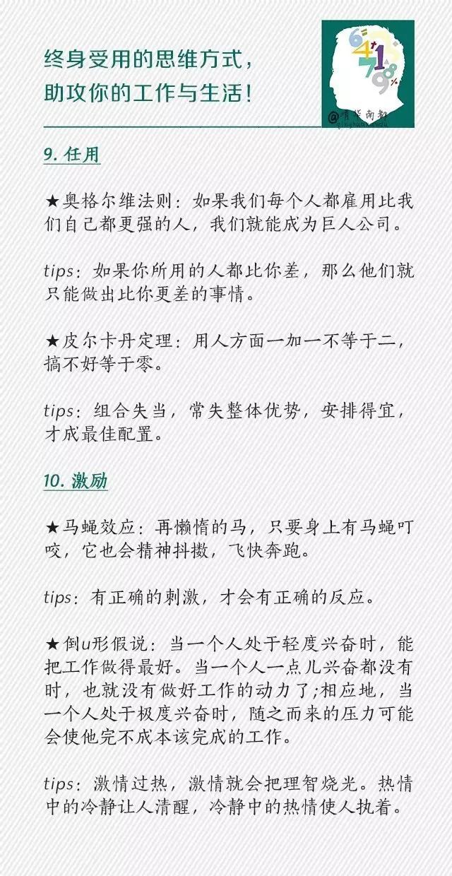 终身受用的思维方式，助攻你的工作与生活！-希望zz