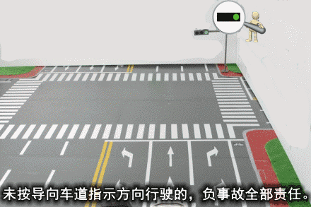史上最全事故责任认定动图车主必知-希望zz