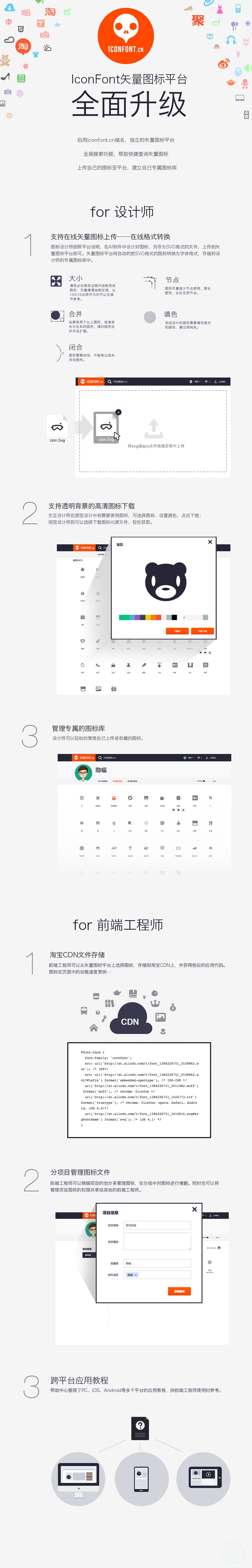 icon,设计 2