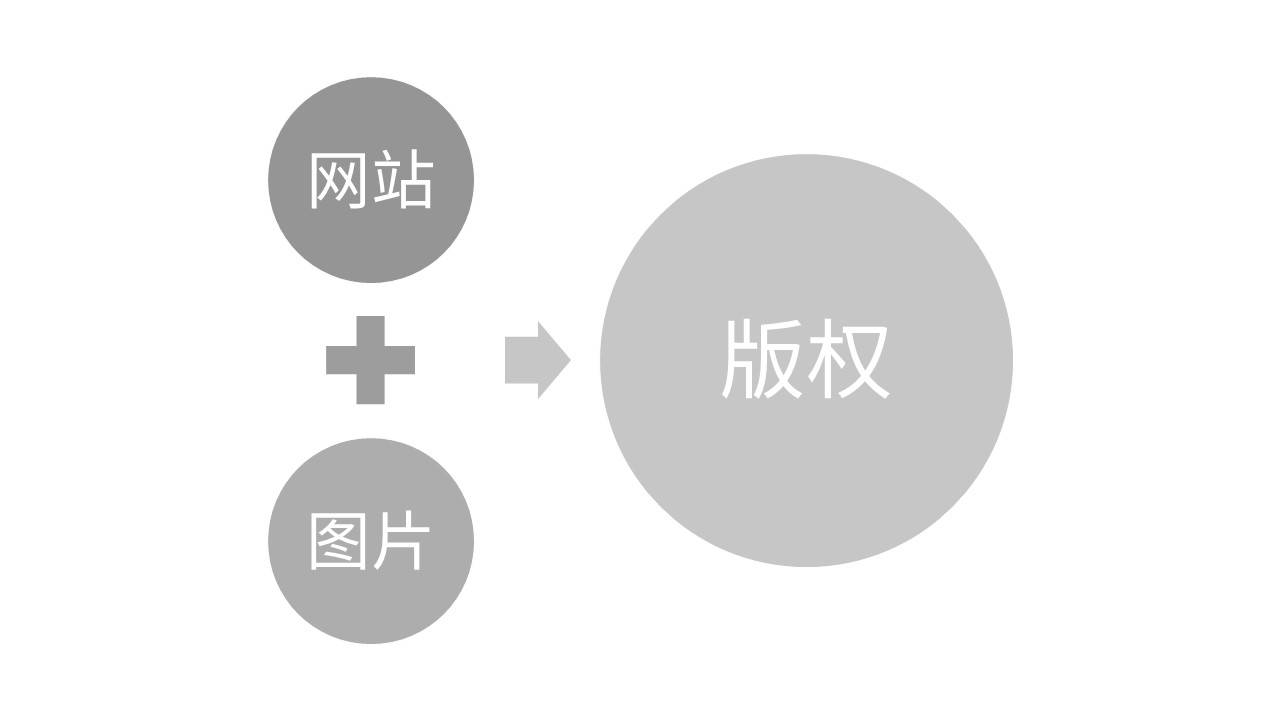 9个免费可商用的字体推荐-希望zz